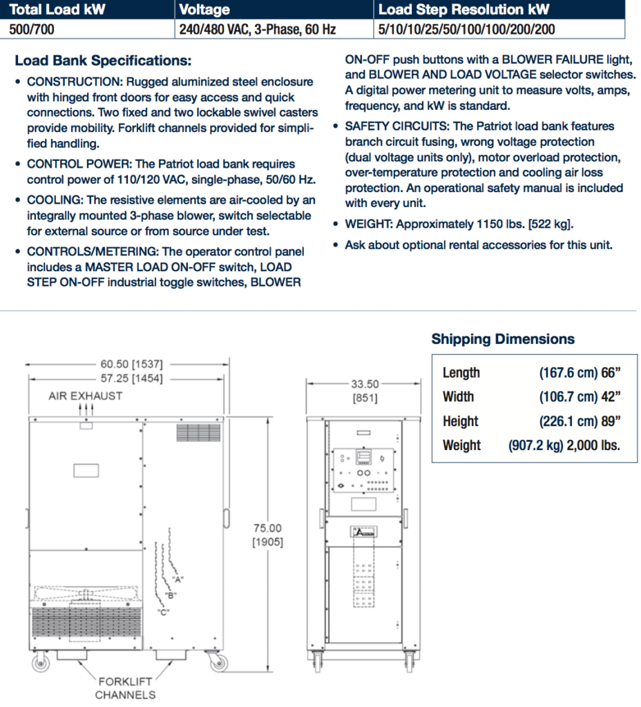 lpv-700-2