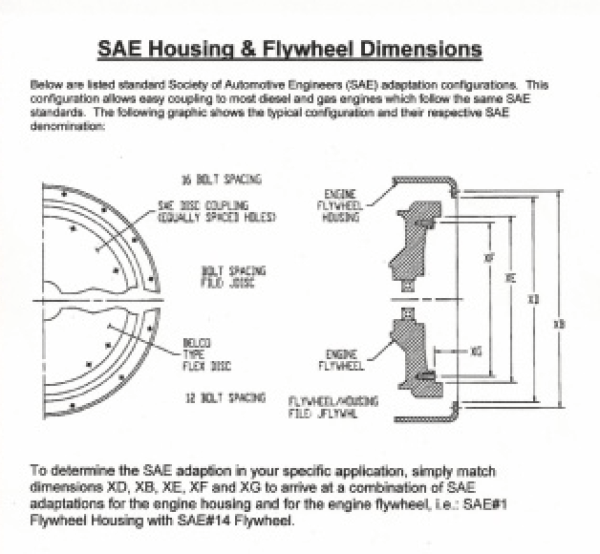 sae-housing-flywheel-dimensions-fetting-power-inc