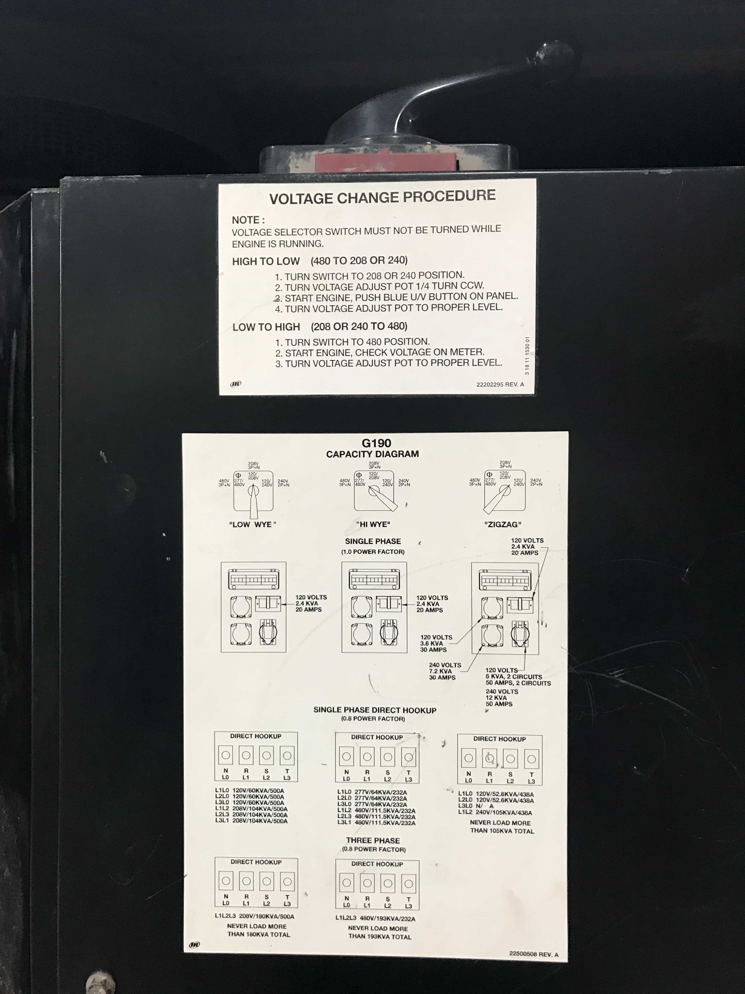 170kW Ingersoll-Rand Mobile Generator | G190 | Fetting Power, Inc.